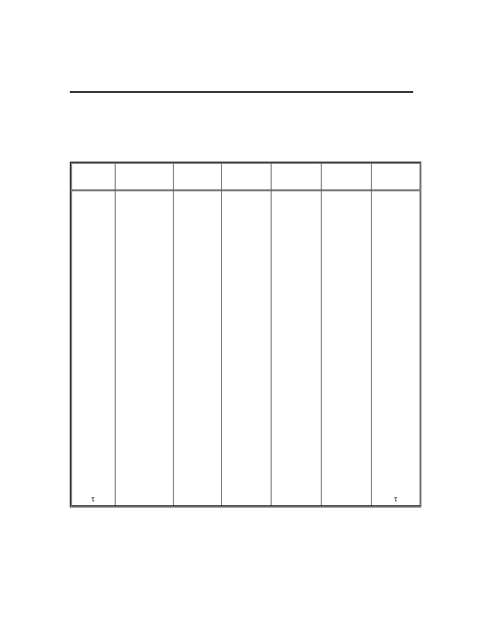 Tabl, Appendix d solubility and pressure/altitude tables | YSI 600LS - User Manual User Manual | Page 310 / 379