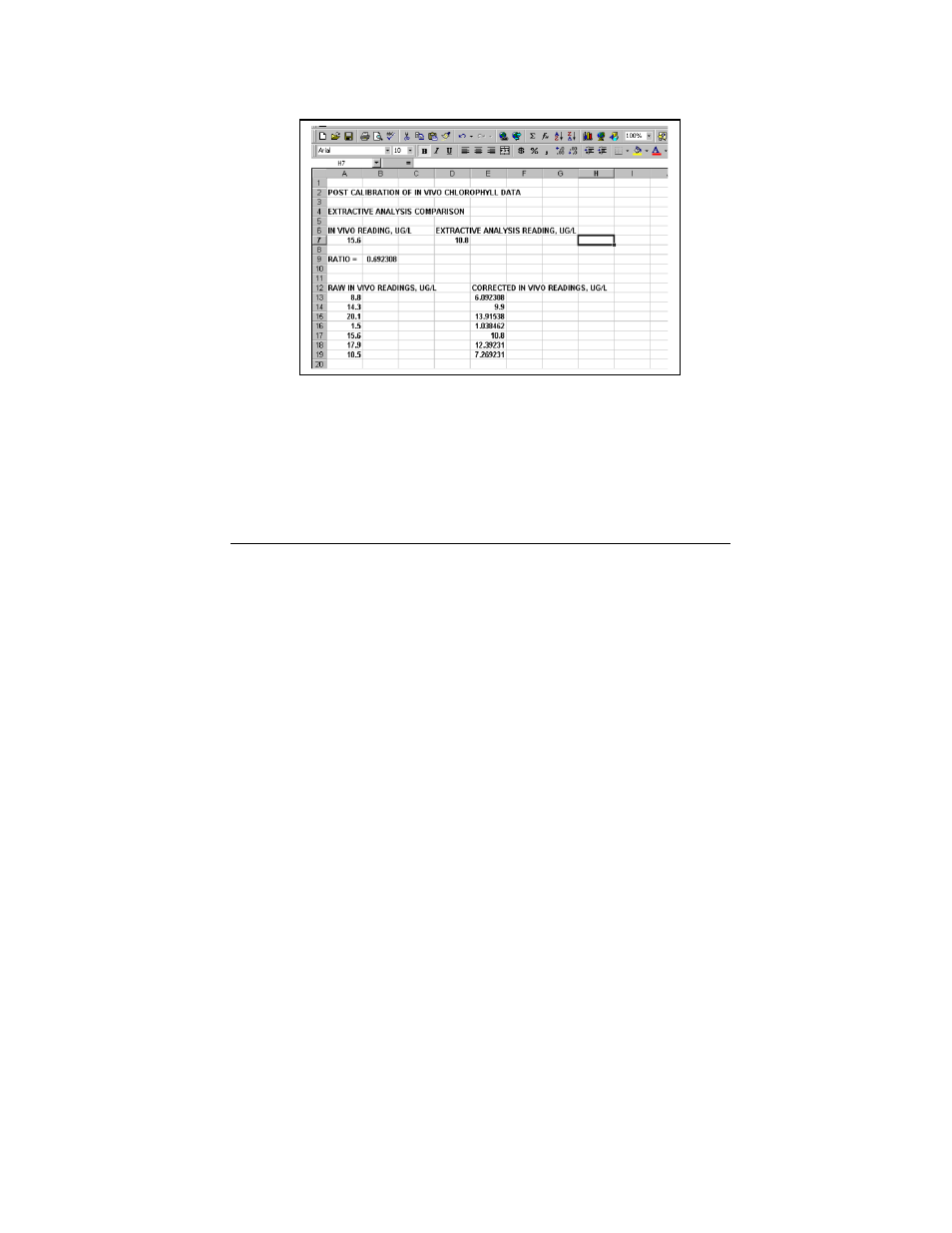 YSI 600LS - User Manual User Manual | Page 330 / 379