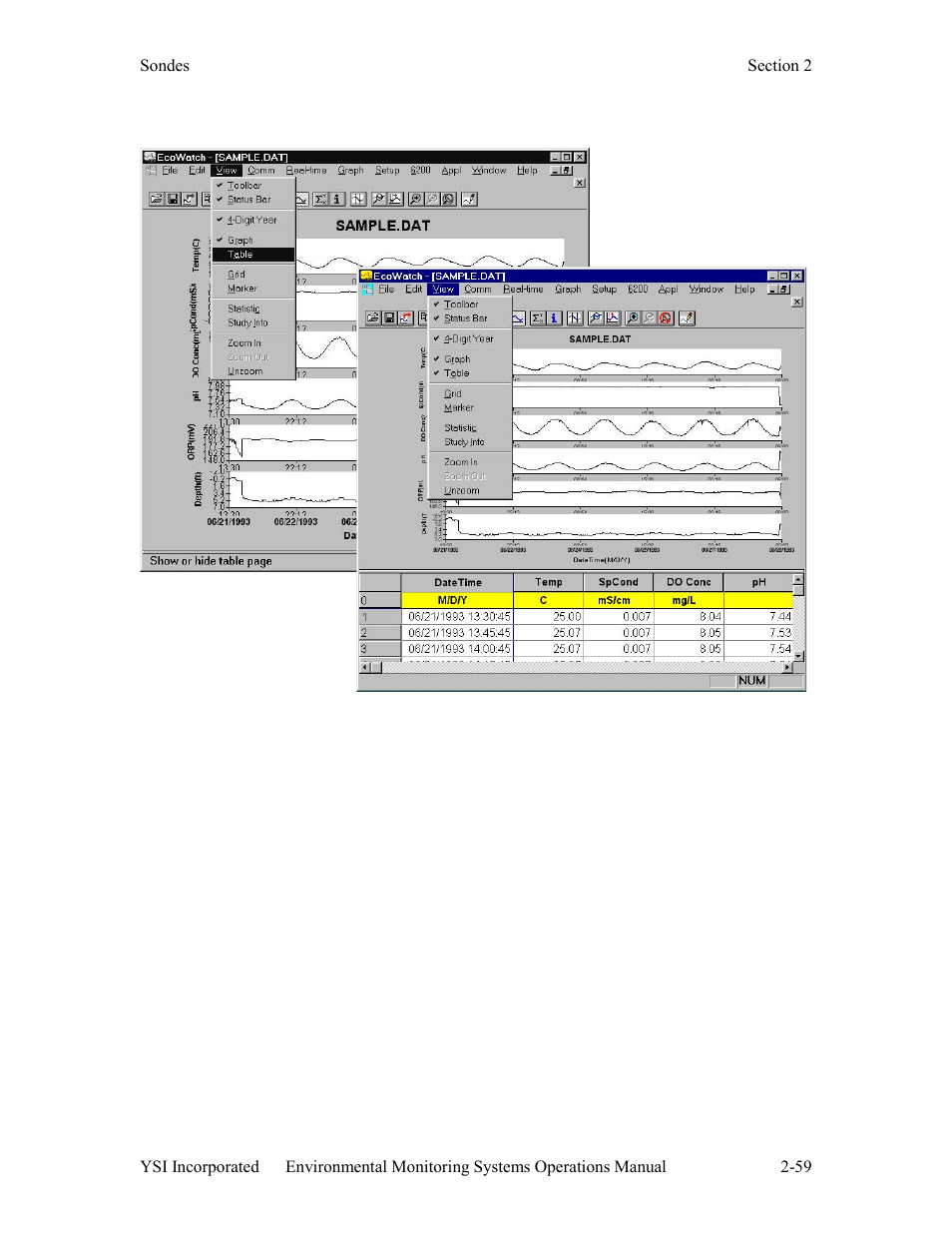 YSI 600LS - User Manual User Manual | Page 65 / 379