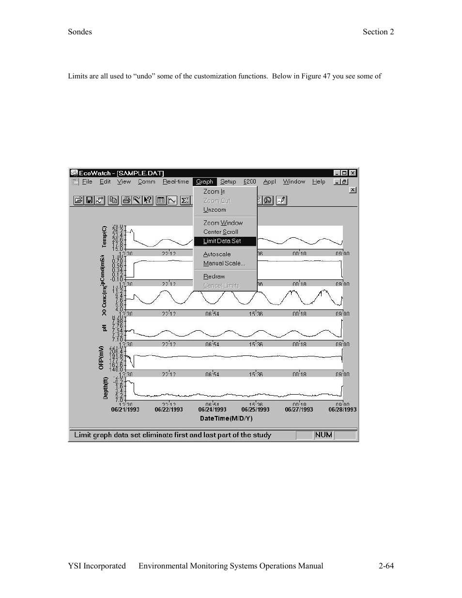 YSI 600LS - User Manual User Manual | Page 70 / 379