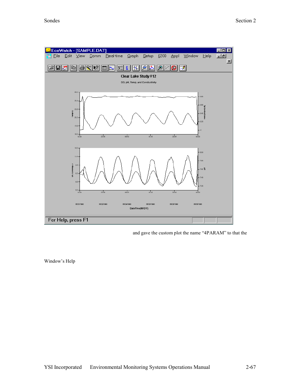 YSI 600LS - User Manual User Manual | Page 73 / 379