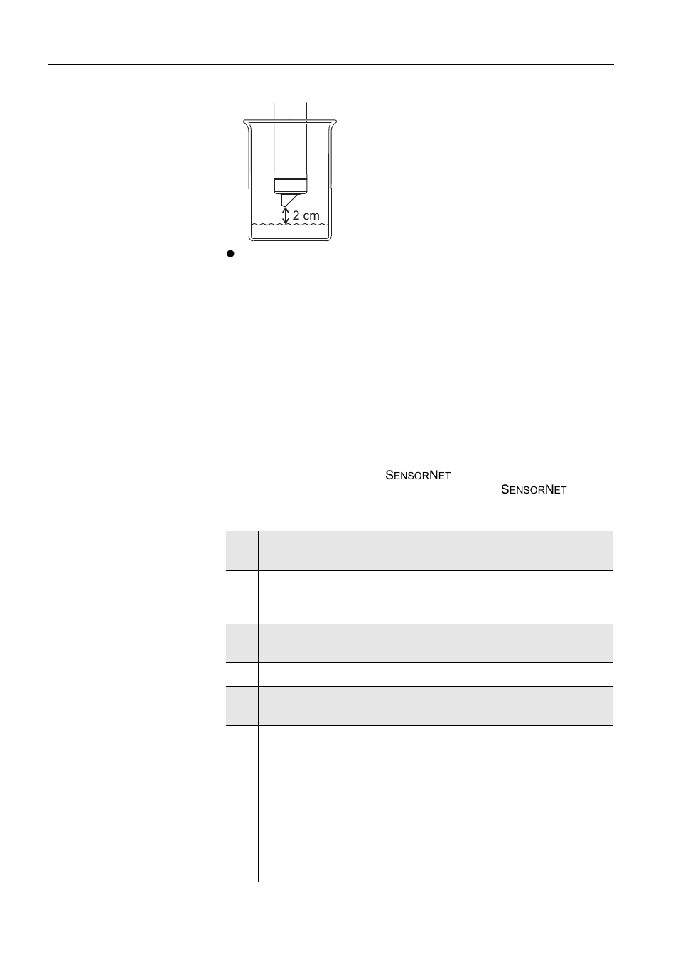 2 function check, Function check -2 | YSI IQ SensorNet FDO Sensor User Manual | Page 20 / 48