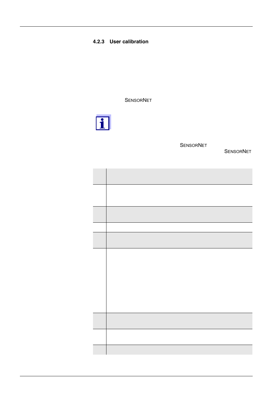 3 user calibration, User calibration | YSI IQ SensorNet FDO Sensor User Manual | Page 22 / 48