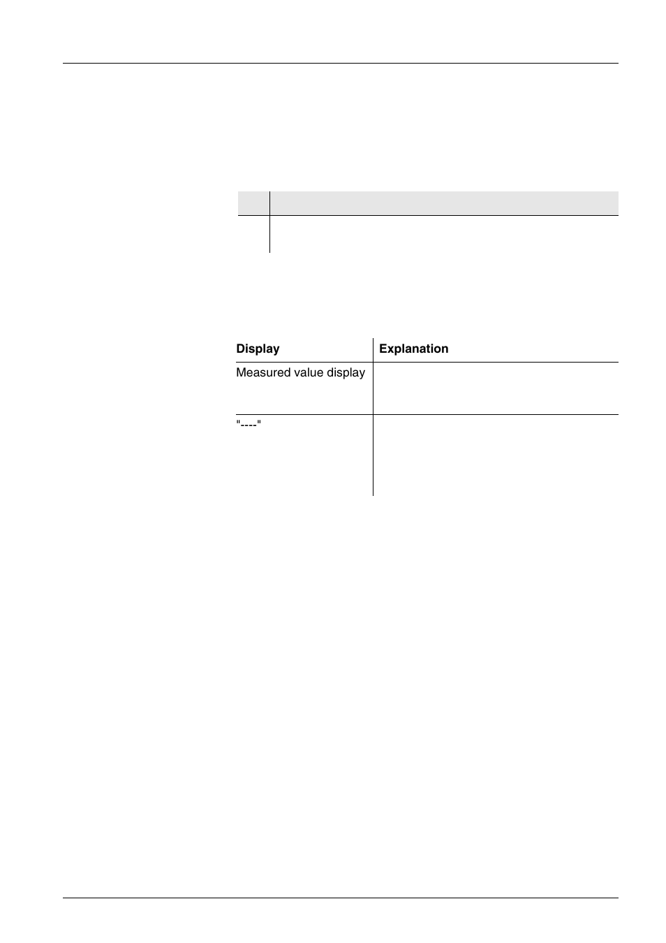 YSI IQ SensorNet FDO Sensor User Manual | Page 23 / 48