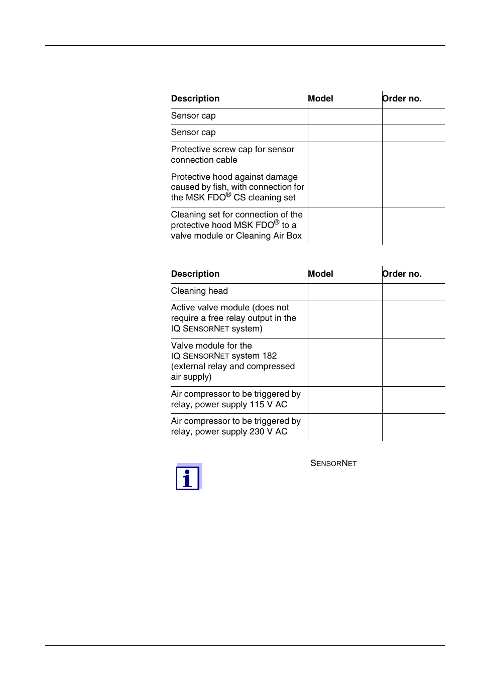 5 replacement parts and accessories, Replacement parts and accessories -5, Section 5.5 r | Eplacement, Parts, Accessories, Ee section 5.5 | YSI IQ SensorNet FDO Sensor User Manual | Page 31 / 48