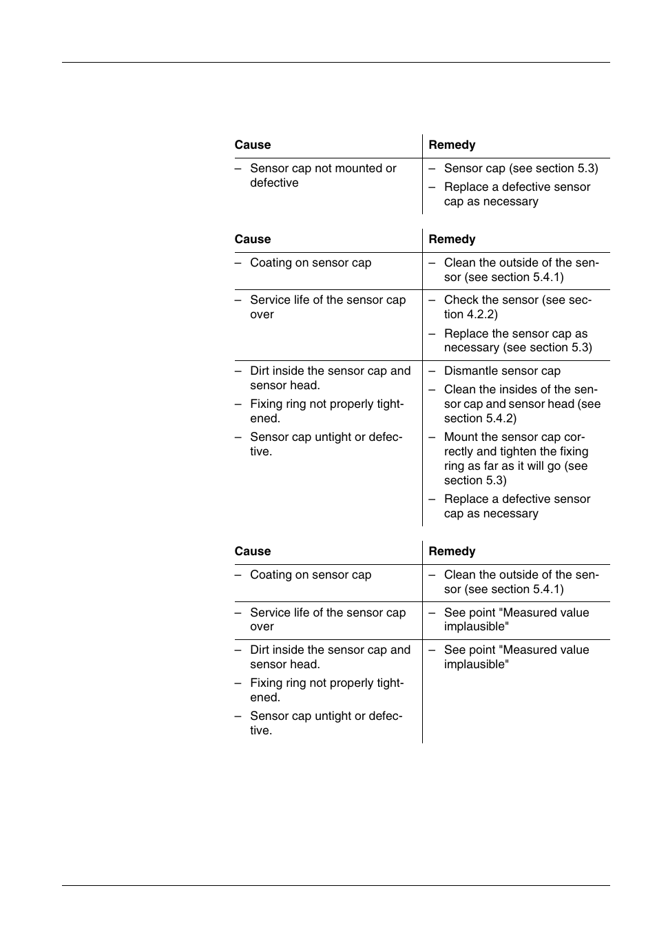 6 what to do if, What to do if -1, 6what to do if | YSI IQ SensorNet FDO Sensor User Manual | Page 33 / 48