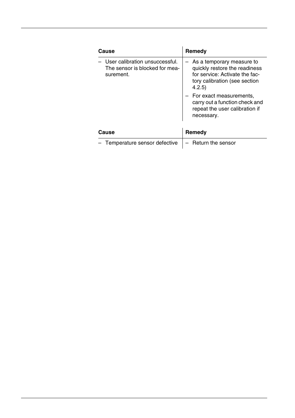 YSI IQ SensorNet FDO Sensor User Manual | Page 34 / 48