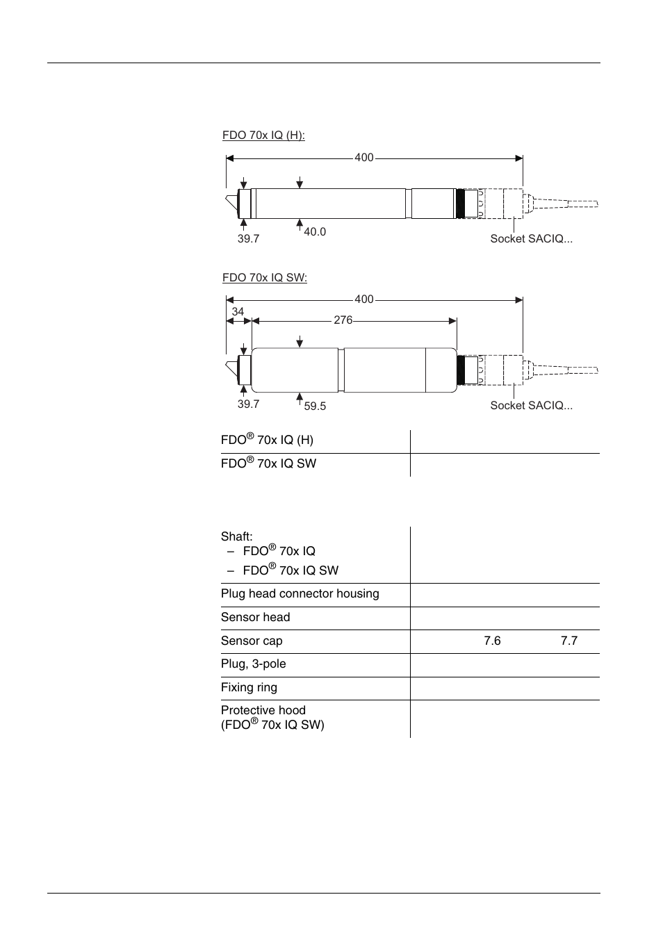 3 general data, General data -2 | YSI IQ SensorNet FDO Sensor User Manual | Page 36 / 48