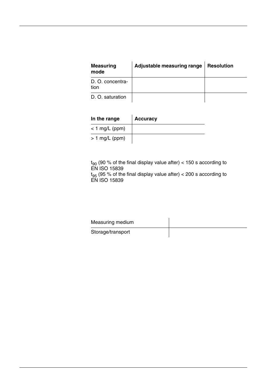 6 technical data of the sc-fdo® 700, Technical data of the sc-fdo | YSI IQ SensorNet FDO Sensor User Manual | Page 38 / 48