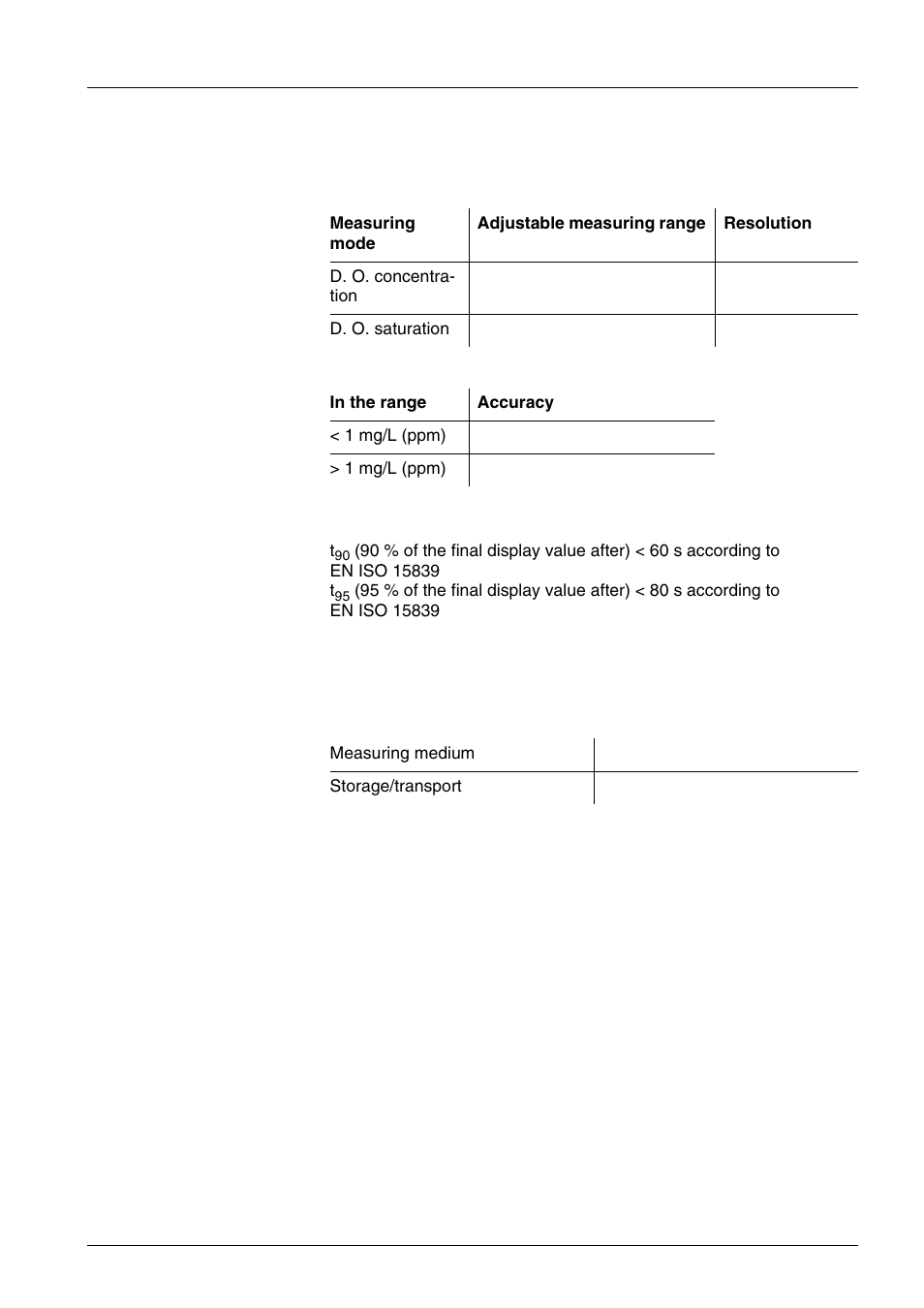 7 technical data of the sc-fdo® 701, Technical data of the sc-fdo | YSI IQ SensorNet FDO Sensor User Manual | Page 39 / 48