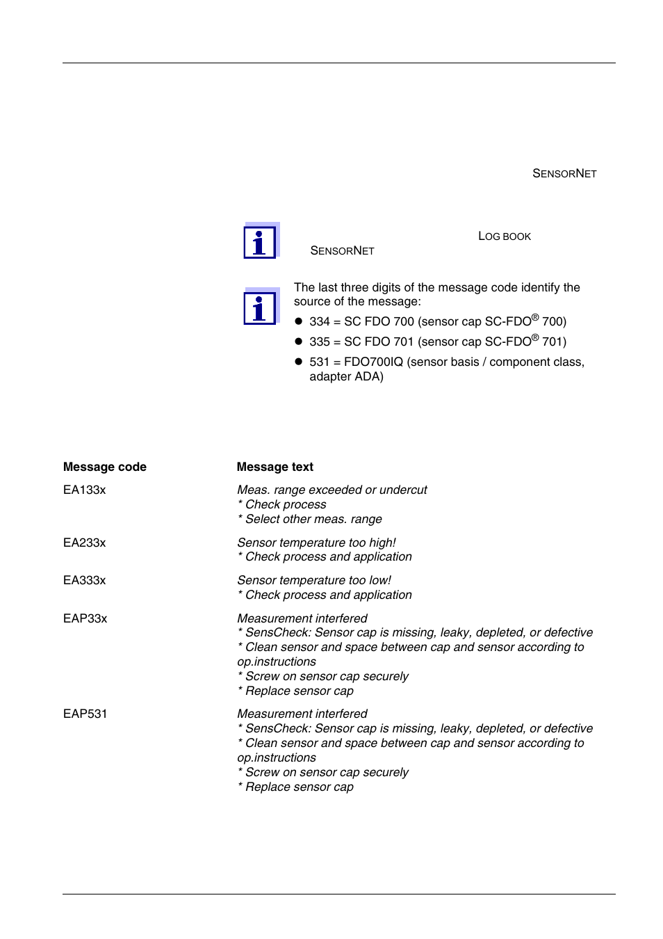 9 indexes, 1 explanation of the messages, 1 error messages | Indexes -1, Explanation of the messages -1 9.1.1, Error messages -1, 9indexes | YSI IQ SensorNet FDO Sensor User Manual | Page 43 / 48