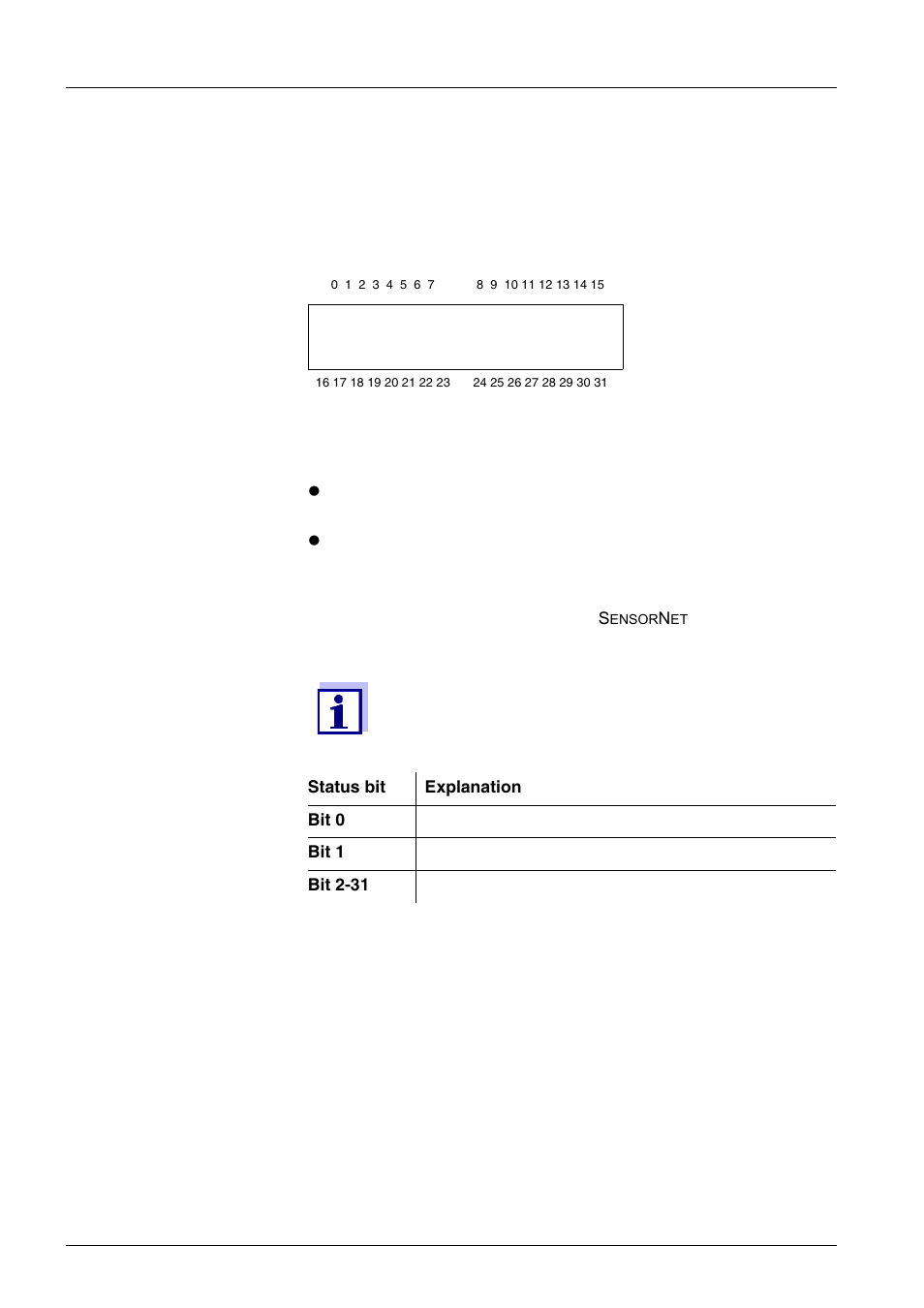 2 status info, Status info -4 | YSI IQ SensorNet FDO Sensor User Manual | Page 46 / 48
