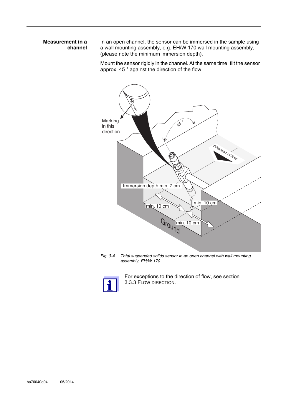 Ground | YSI IQ SensorNet ViSolid Sensor 700 IQ User Manual | Page 19 / 60