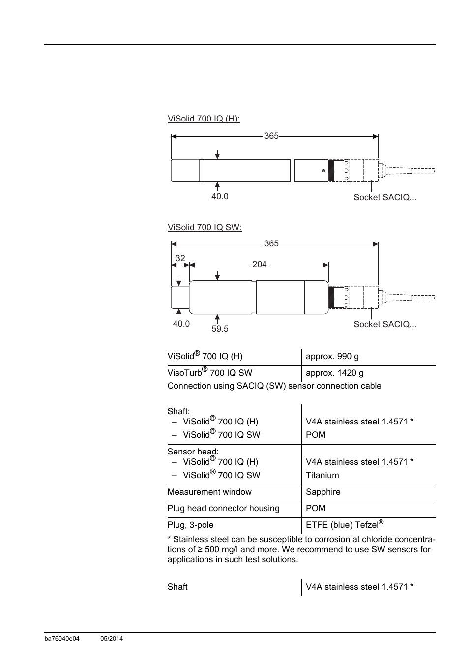 3 general data, General data -3 | YSI IQ SensorNet ViSolid Sensor 700 IQ User Manual | Page 47 / 60