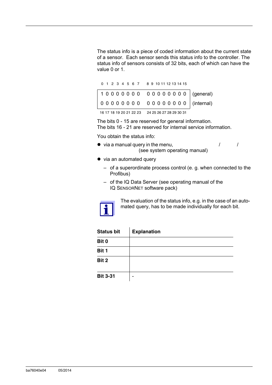 2 status info, Status info -3 | YSI IQ SensorNet ViSolid Sensor 700 IQ User Manual | Page 53 / 60