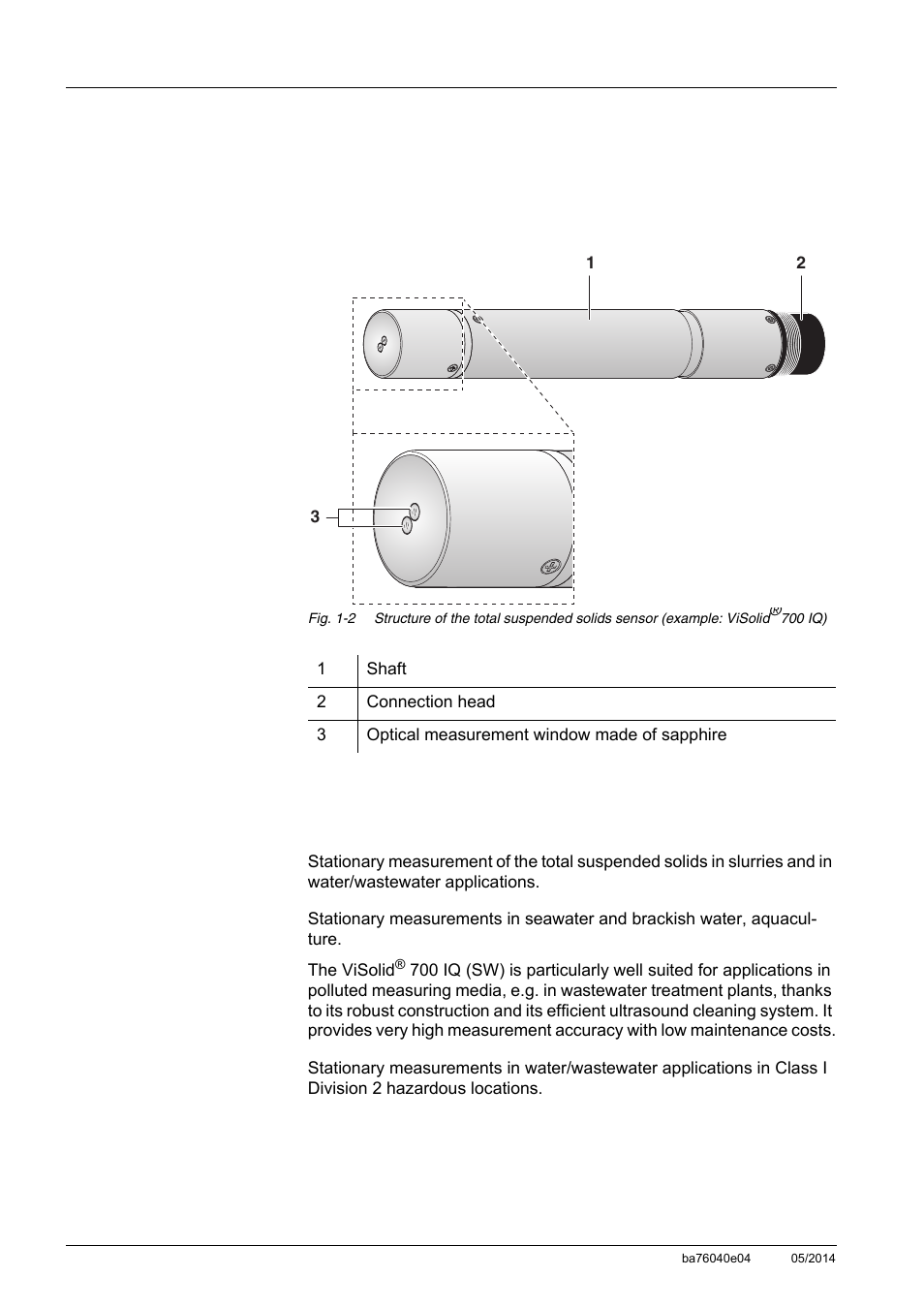 3 recommended fields of application, Structure of the visolid, Recommended fields of application -2 | YSI IQ SensorNet ViSolid Sensor 700 IQ User Manual | Page 6 / 60