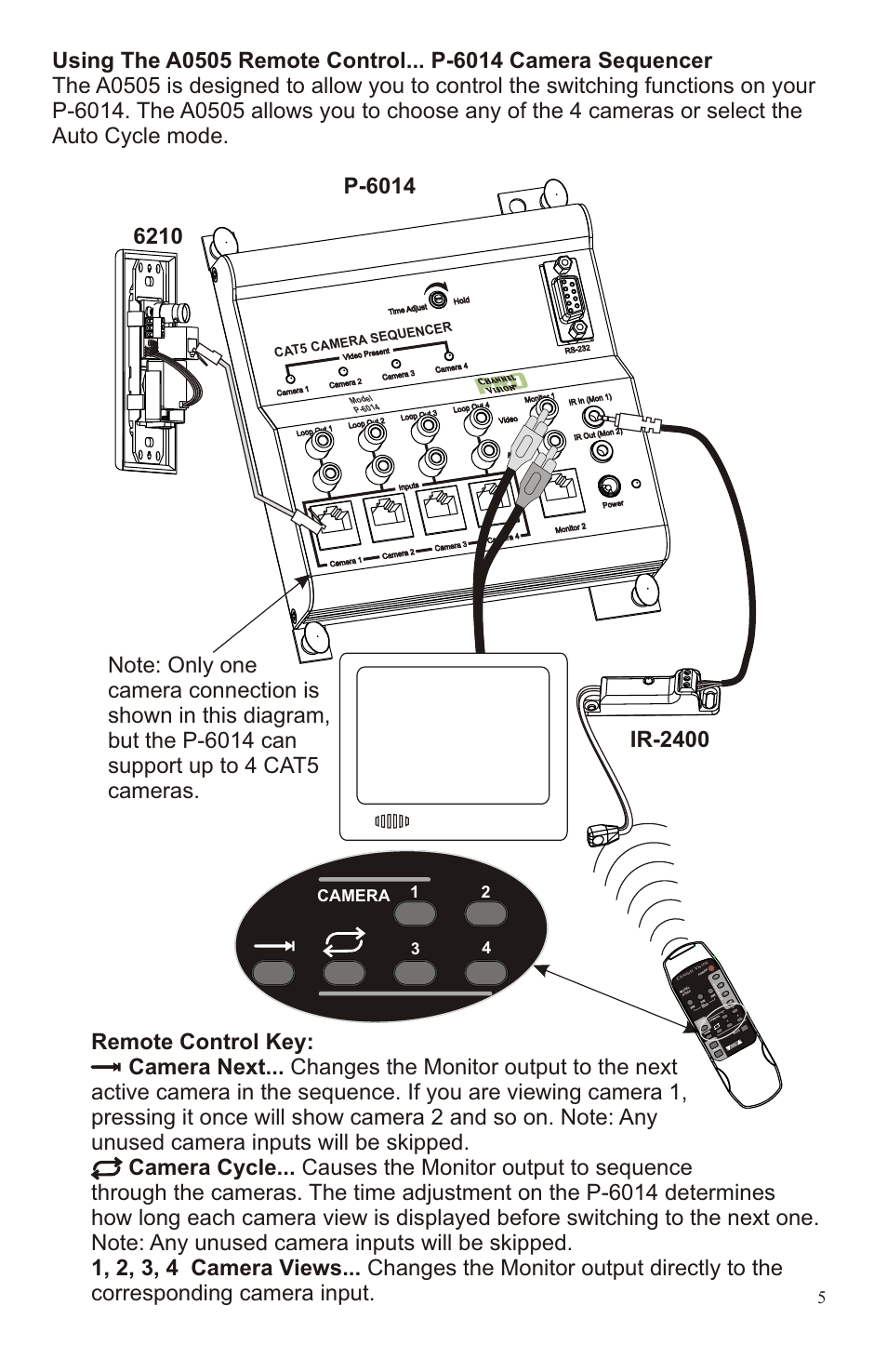 Ro p, 43 2 1 camera, U cat5 c amera seq en cer | Cat5 c amera seque ncer | Channel Vision PRO P-6014 User Manual | Page 5 / 12