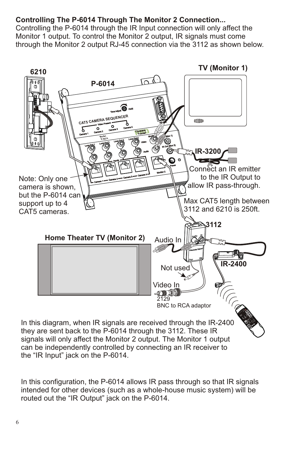 Monitor 2 output, Pin signal gnd video gnd n.c. gnd audio gnd +12vdc, Pin signal gnd video gnd ir gnd audio gnd +12vdc | 2129 bnc to rca adaptor, Op w er | Channel Vision PRO P-6014 User Manual | Page 6 / 12