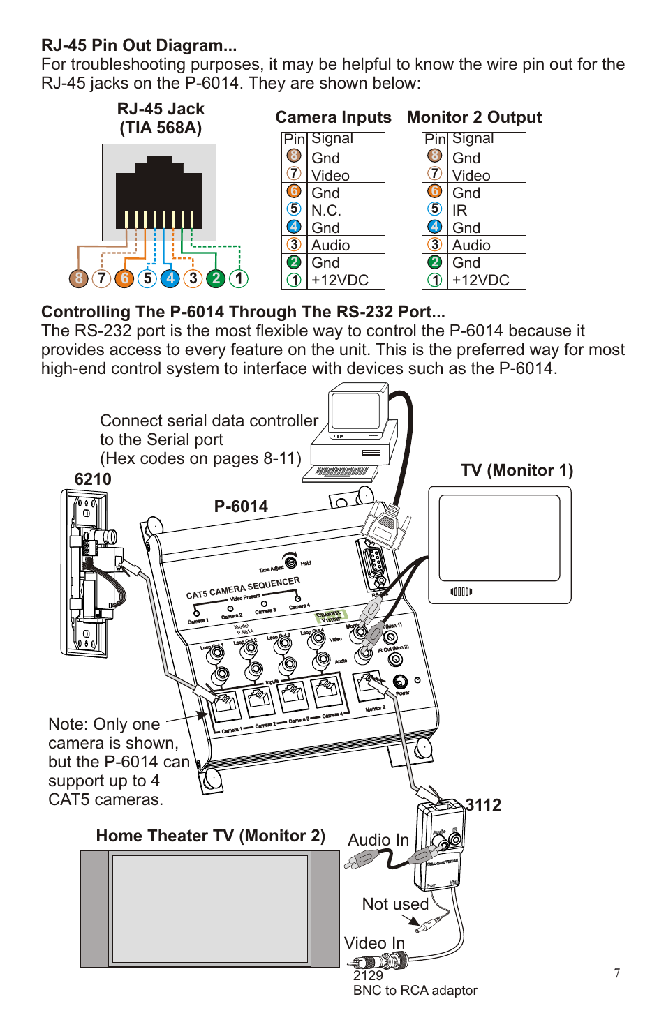 Monitor 2 output, Pin signal gnd video gnd n.c. gnd audio gnd +12vdc, Pin signal gnd video gnd ir gnd audio gnd +12vdc | 2129 bnc to rca adaptor, Op w er | Channel Vision PRO P-6014 User Manual | Page 7 / 12