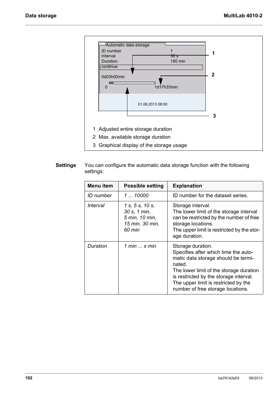 YSI MultiLab 4010-2 User Manual | Page 102 / 138