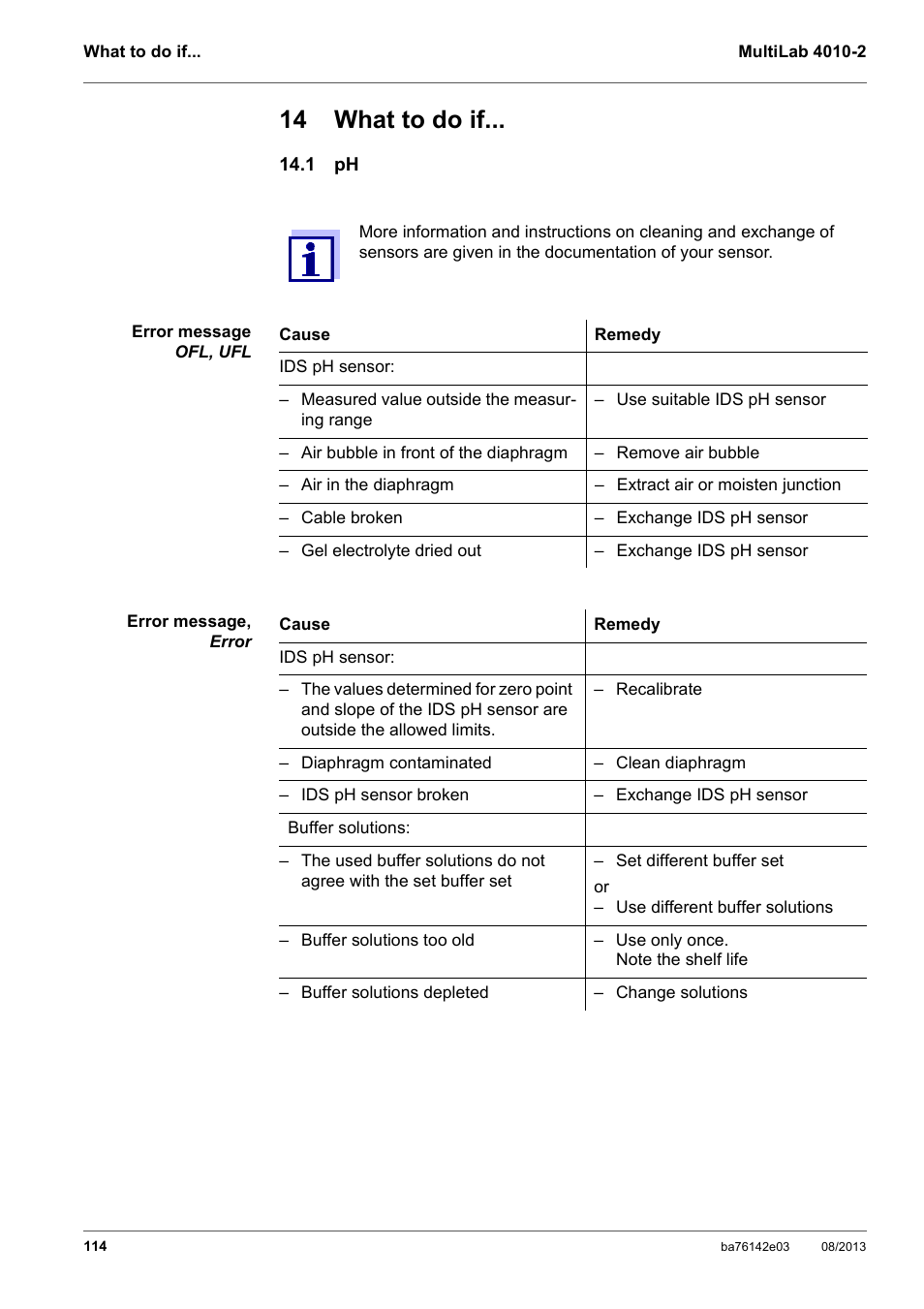 14 what to do if, 1 ph, Ee section 14 w | YSI MultiLab 4010-2 User Manual | Page 114 / 138