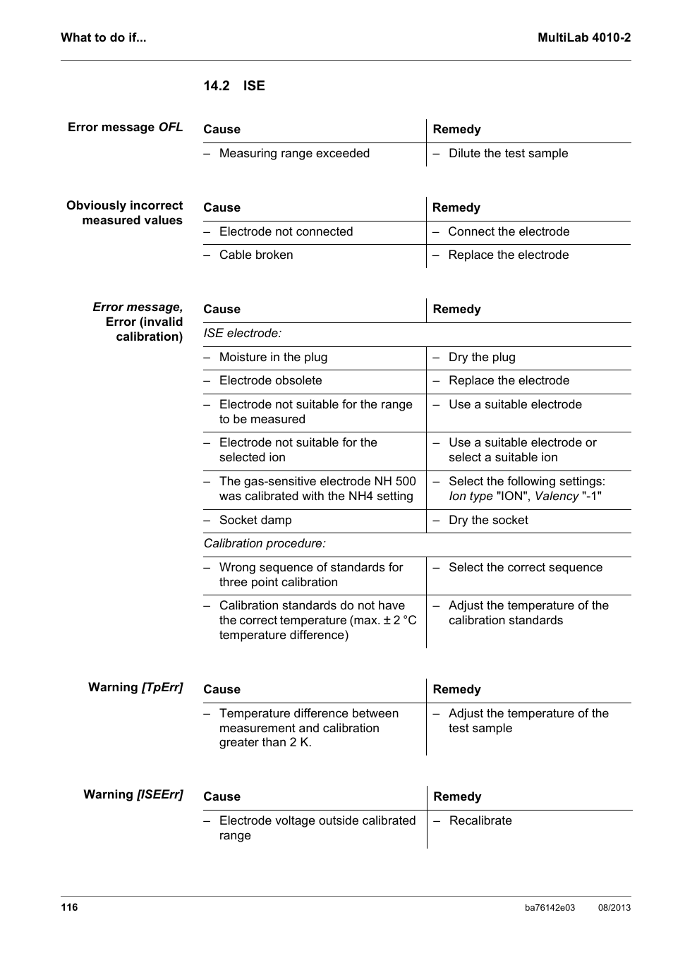 2 ise | YSI MultiLab 4010-2 User Manual | Page 116 / 138