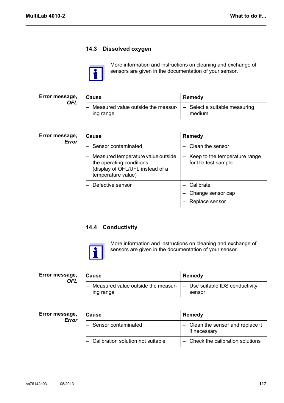 3 dissolved oxygen, 4 conductivity, 3 dissolved oxygen 14.4 conductivity | YSI MultiLab 4010-2 User Manual | Page 117 / 138