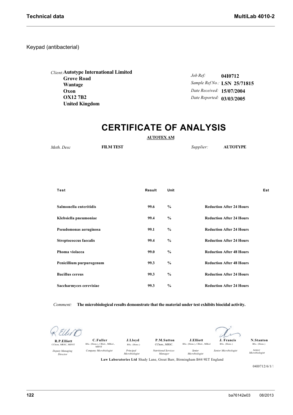 Certificate of analysis | YSI MultiLab 4010-2 User Manual | Page 122 / 138