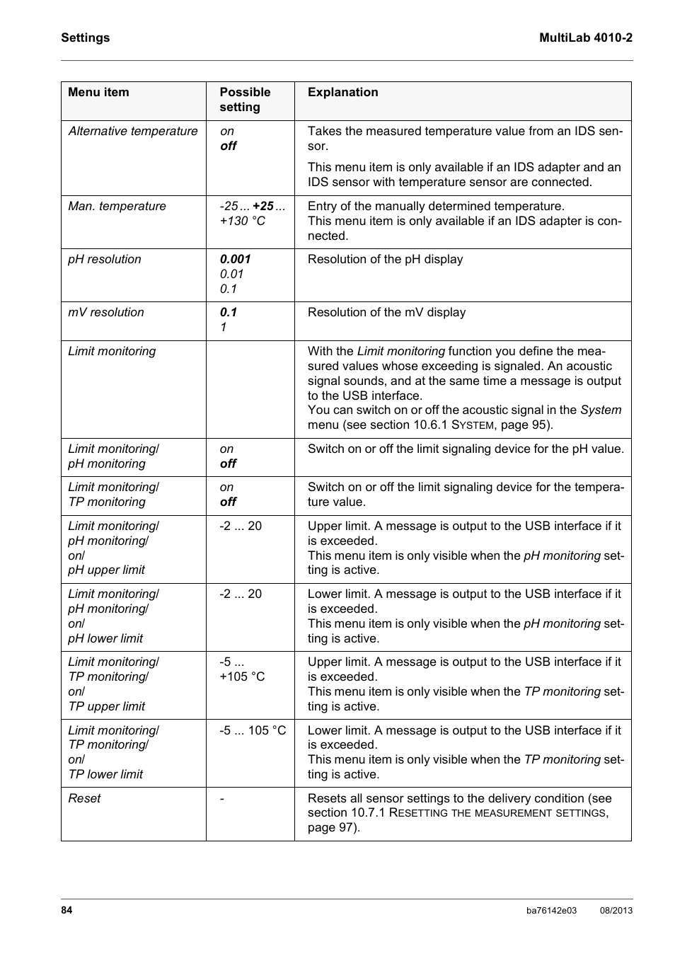 YSI MultiLab 4010-2 User Manual | Page 84 / 138