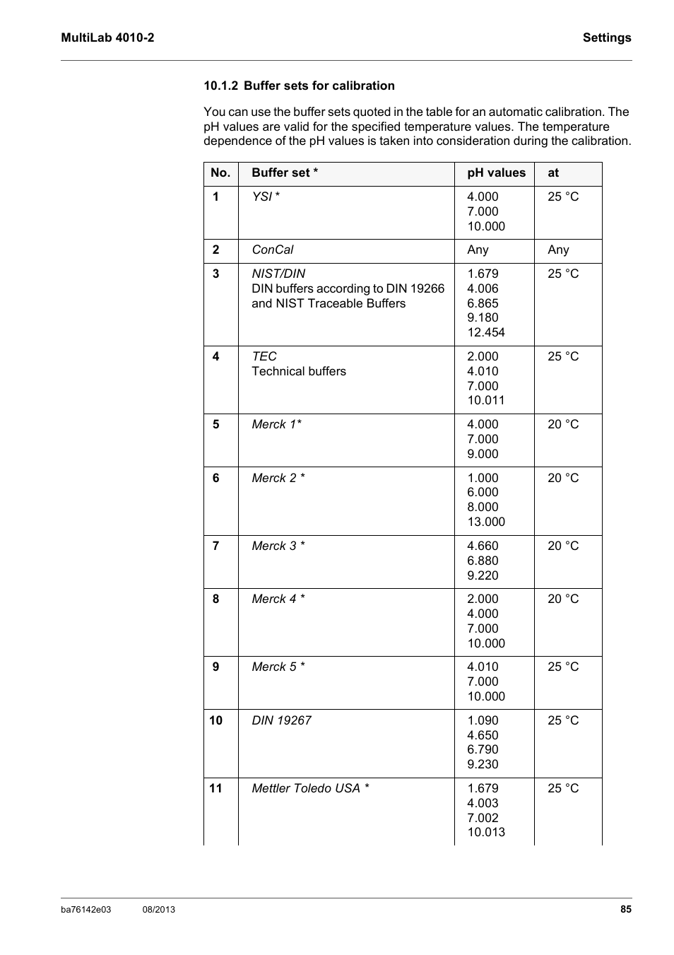 2 buffer sets for calibration, See section 10.1.2 b, Uffer | Sets, Calibration | YSI MultiLab 4010-2 User Manual | Page 85 / 138
