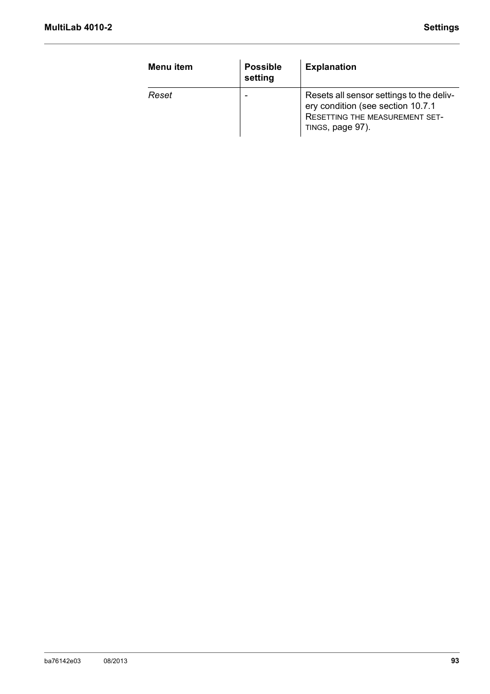 YSI MultiLab 4010-2 User Manual | Page 93 / 138