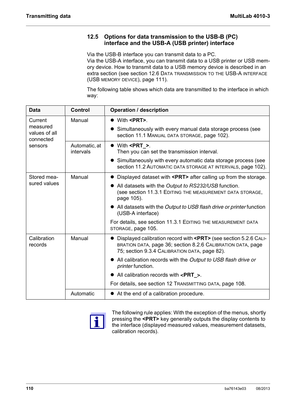 5 options for data transmission to the usb-b (pc), Interface and the usb-a (usb printer) interface | YSI MultiLab 4010-3 User Manual | Page 110 / 140
