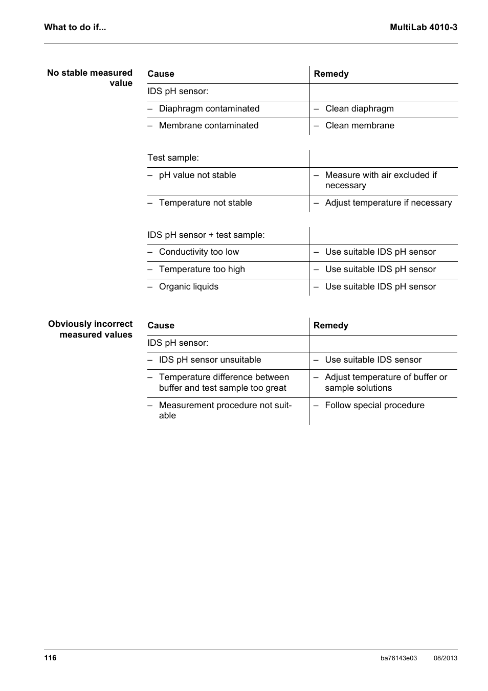 YSI MultiLab 4010-3 User Manual | Page 116 / 140
