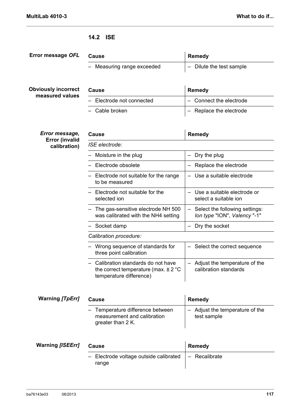 2 ise | YSI MultiLab 4010-3 User Manual | Page 117 / 140