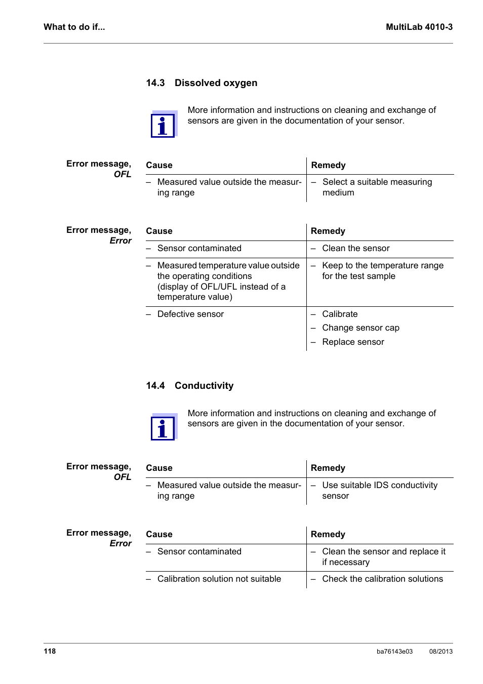 3 dissolved oxygen, 4 conductivity, 3 dissolved oxygen 14.4 conductivity | YSI MultiLab 4010-3 User Manual | Page 118 / 140