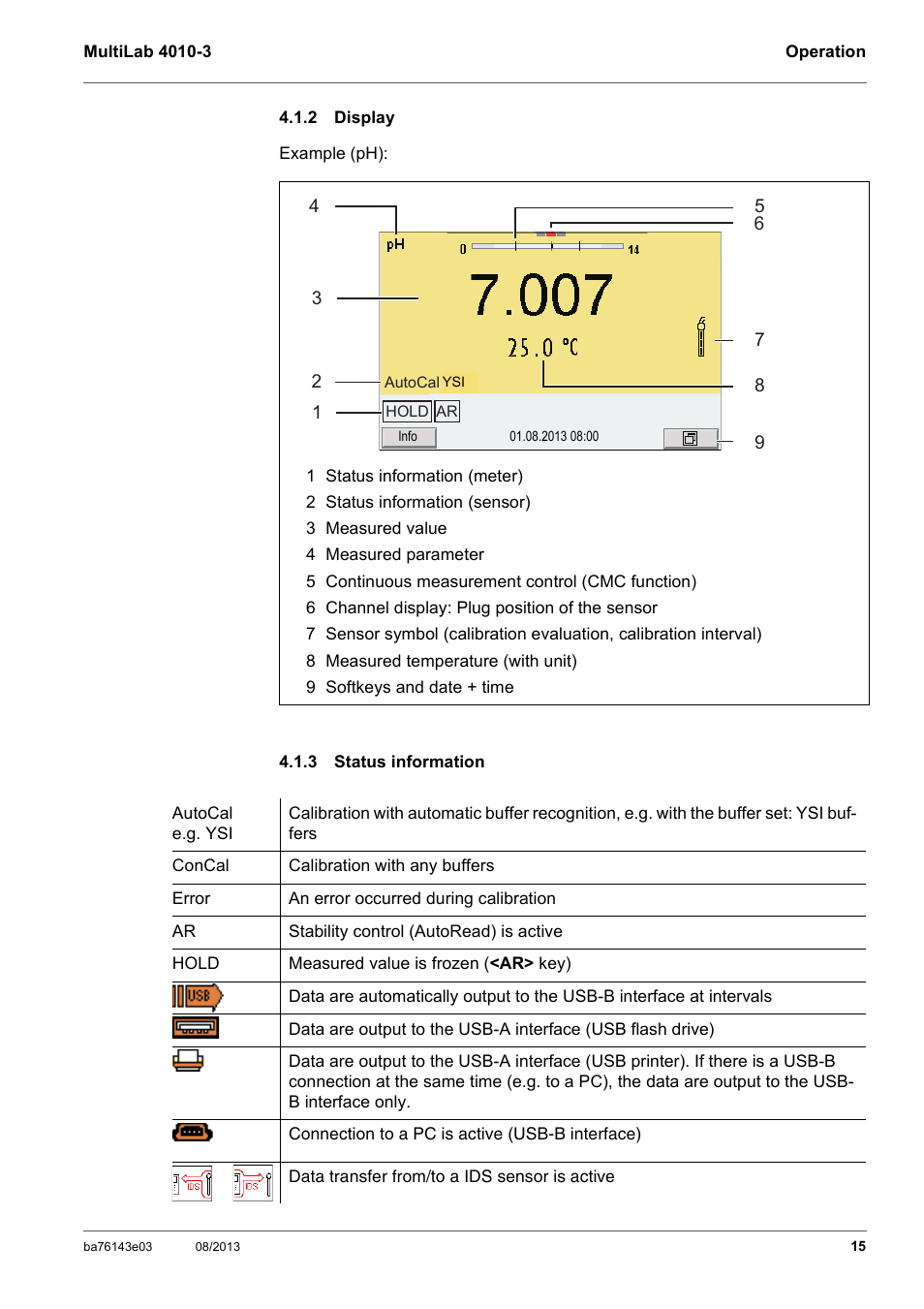 2 display, 3 status information, Display | Status information | YSI MultiLab 4010-3 User Manual | Page 15 / 140