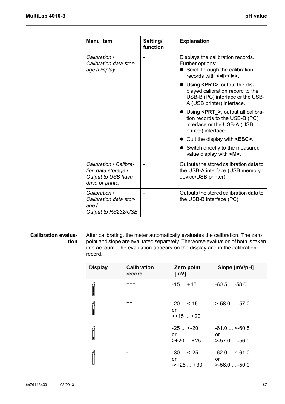 YSI MultiLab 4010-3 User Manual | Page 37 / 140