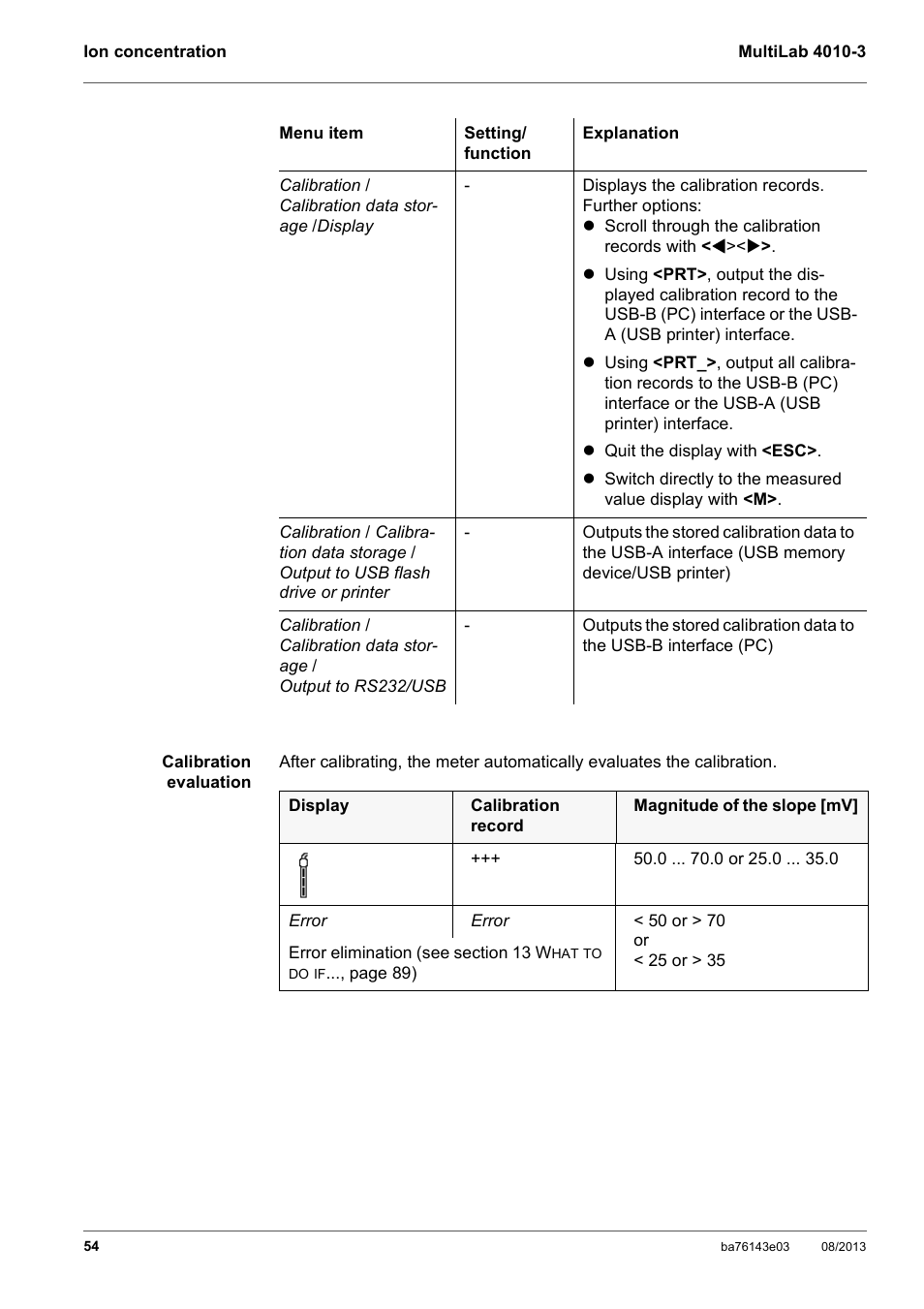 YSI MultiLab 4010-3 User Manual | Page 54 / 140