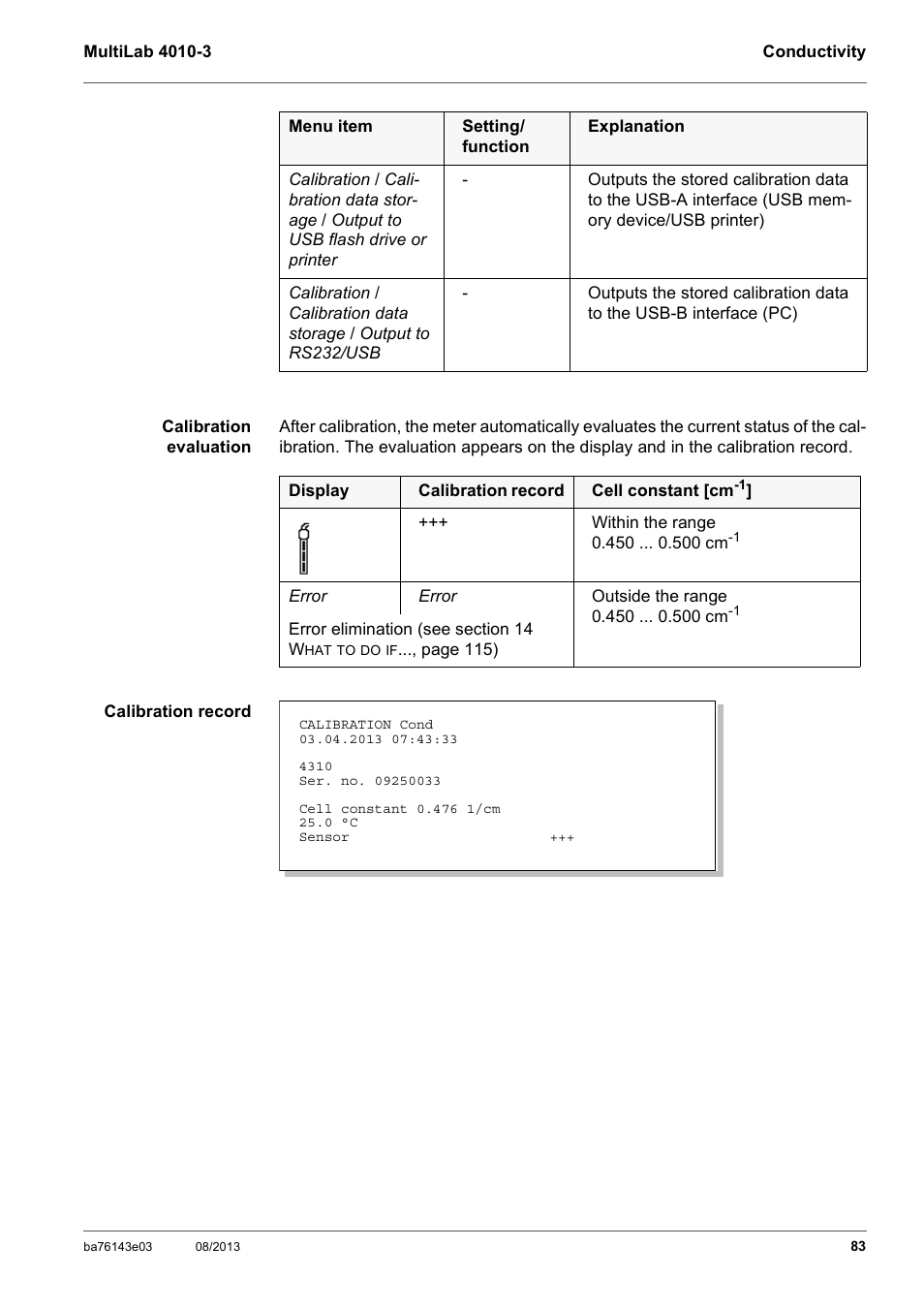 YSI MultiLab 4010-3 User Manual | Page 83 / 140
