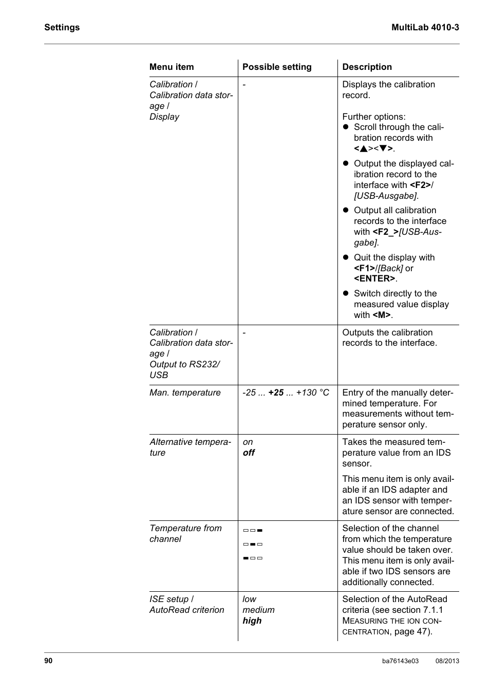 YSI MultiLab 4010-3 User Manual | Page 90 / 140
