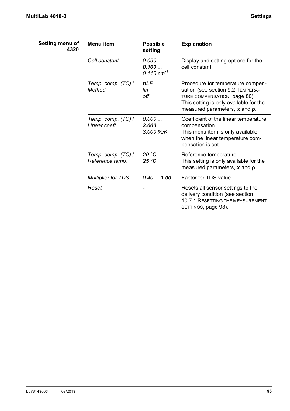 YSI MultiLab 4010-3 User Manual | Page 95 / 140