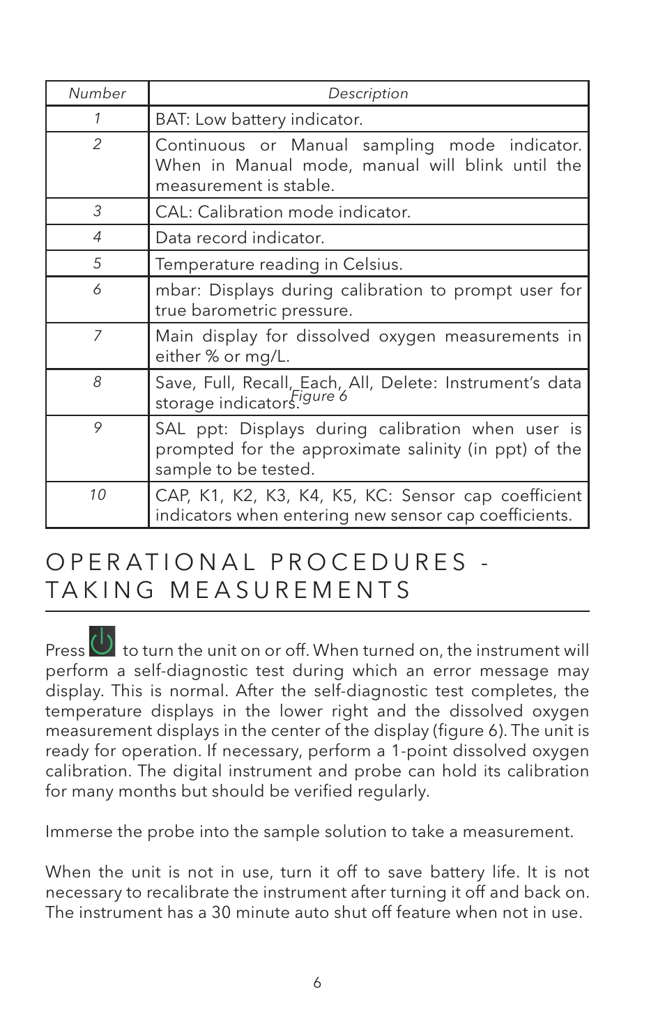 Operational procedures - taking measurements | YSI ODO200 User Manual | Page 12 / 96