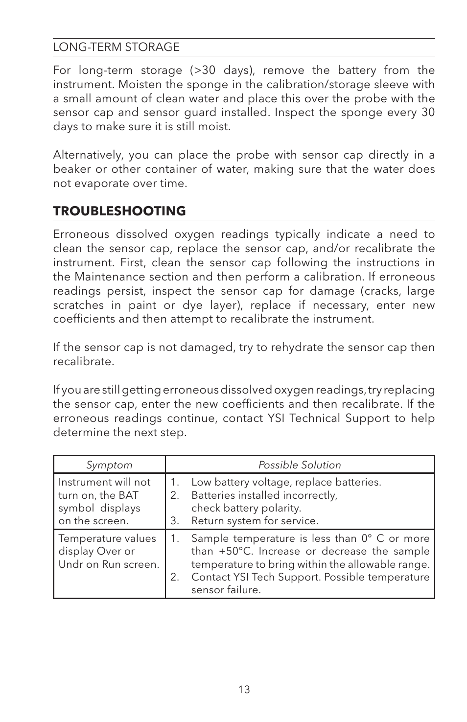 Long-term storage, Troubleshooting | YSI ODO200 User Manual | Page 19 / 96