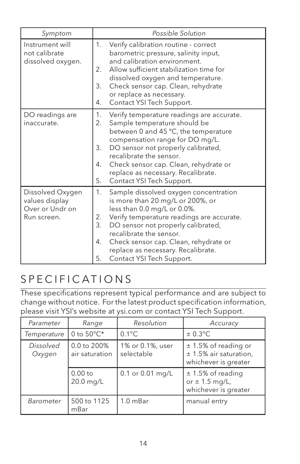 Specifications | YSI ODO200 User Manual | Page 20 / 96