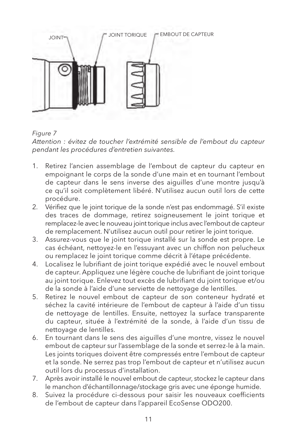 YSI ODO200 User Manual | Page 41 / 96