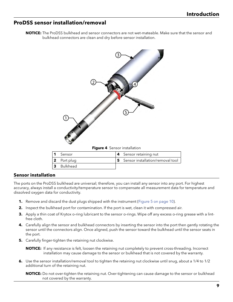 Prodss sensor installation/removal, Introduction prodss sensor installation/removal | YSI ProDSS User Manual | Page 11 / 90