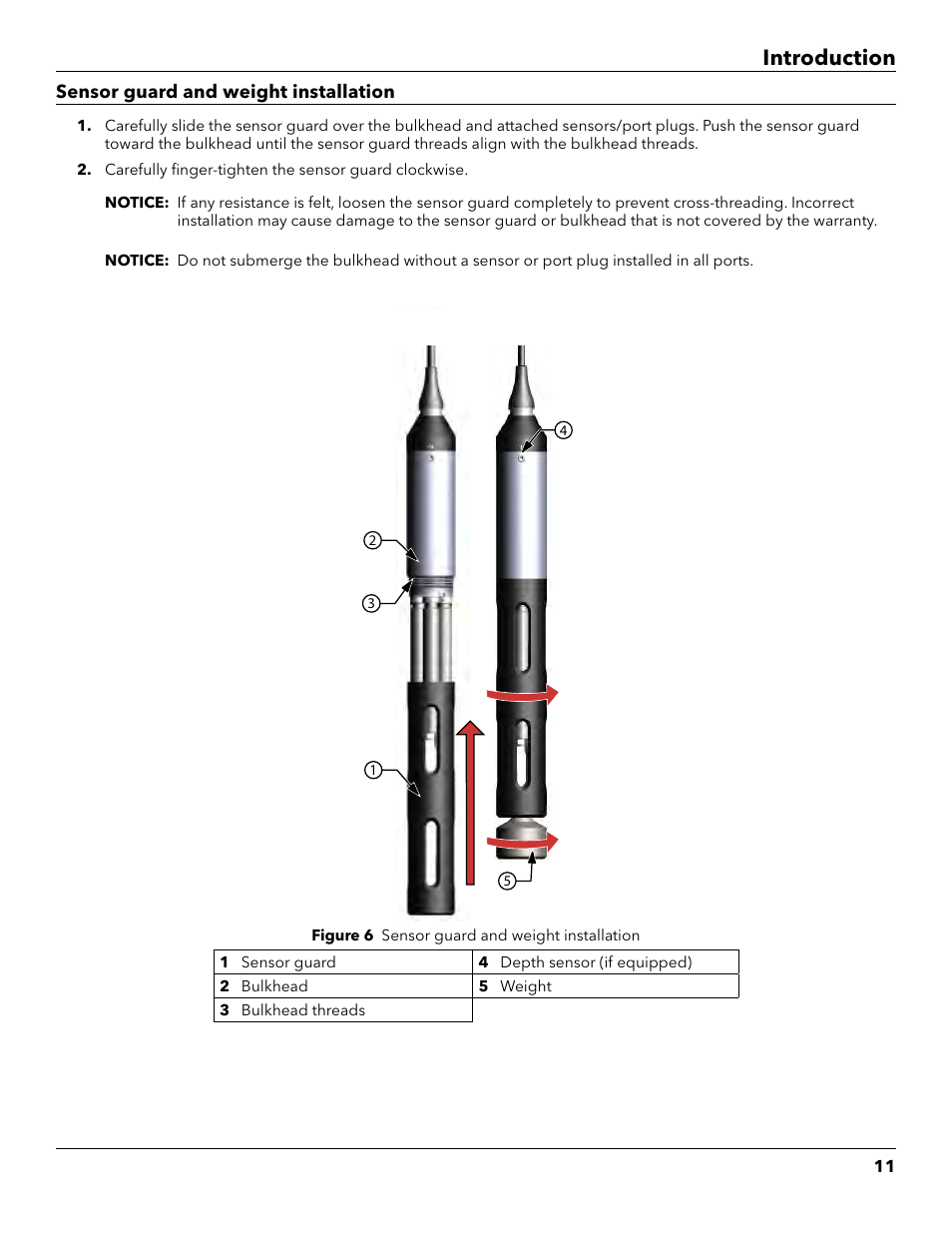 Introduction | YSI ProDSS User Manual | Page 13 / 90