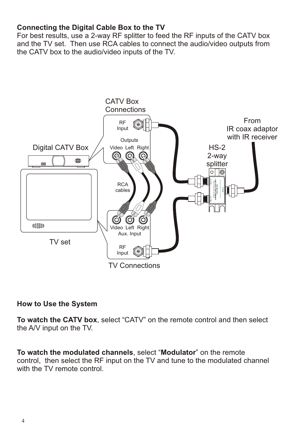 Input from catv, Sna l ir ig s | Channel Vision AFFINITY P-0328 User Manual | Page 4 / 8