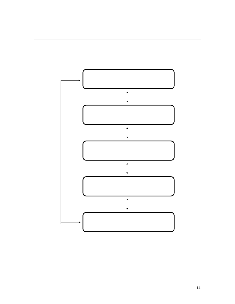 4 recording to internal memory, 4 recording, Internal | Memory | YSI 52 User Manual | Page 18 / 48