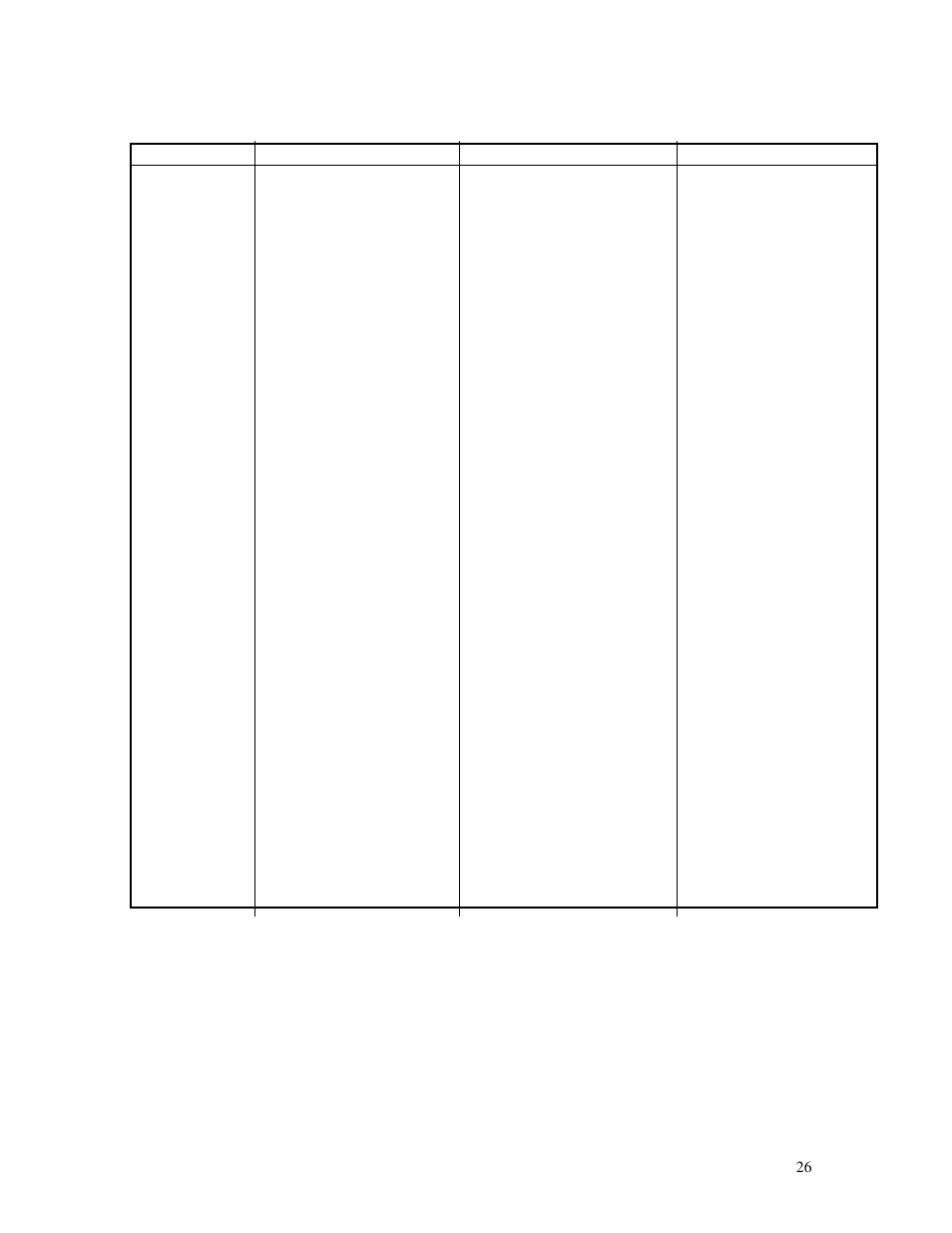 YSI 52 User Manual | Page 30 / 48